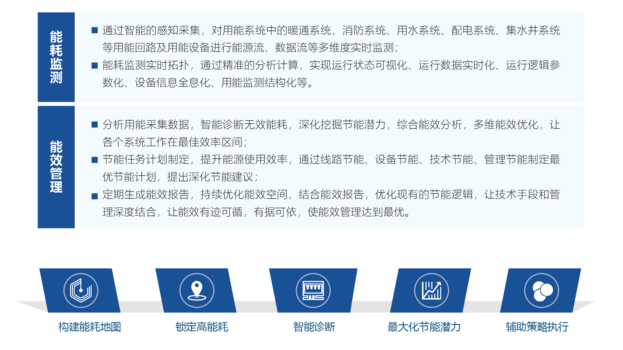 微信截图_20211223134840.png