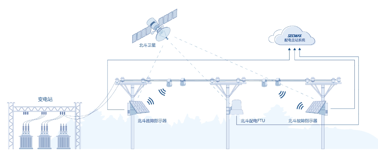 微信图片_20231204164525.png