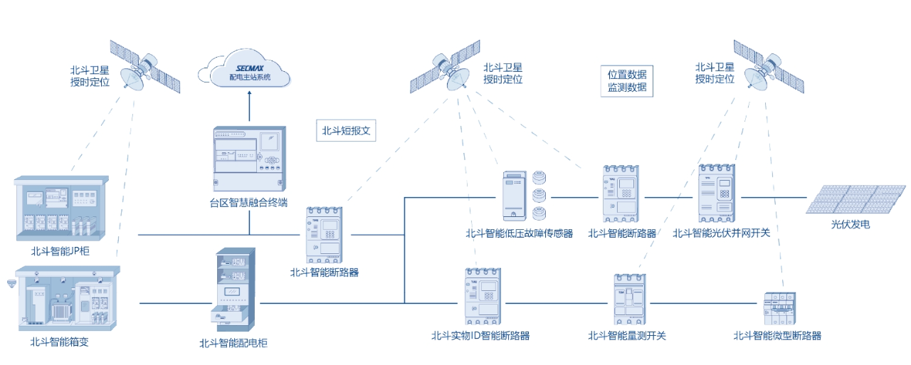 微信图片_20231204164534.png