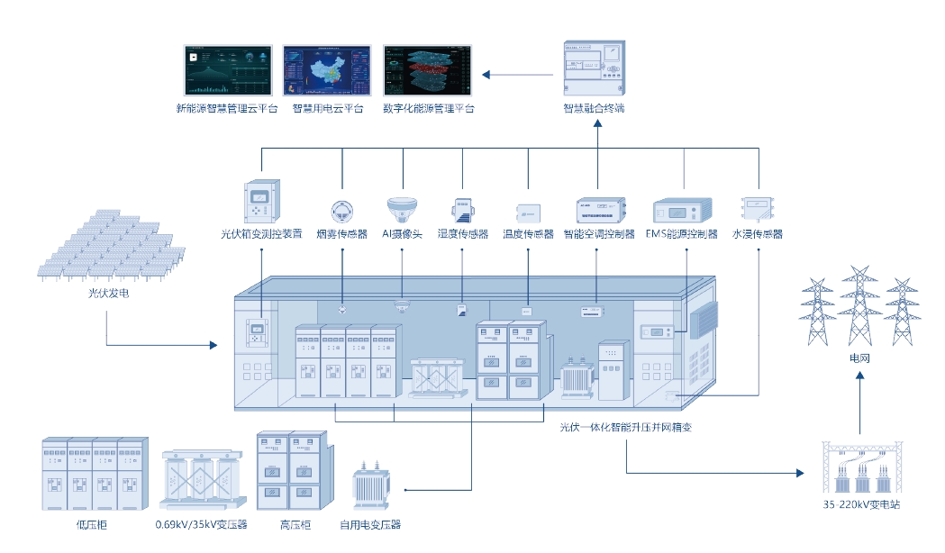 微信图片_20231204164731.png