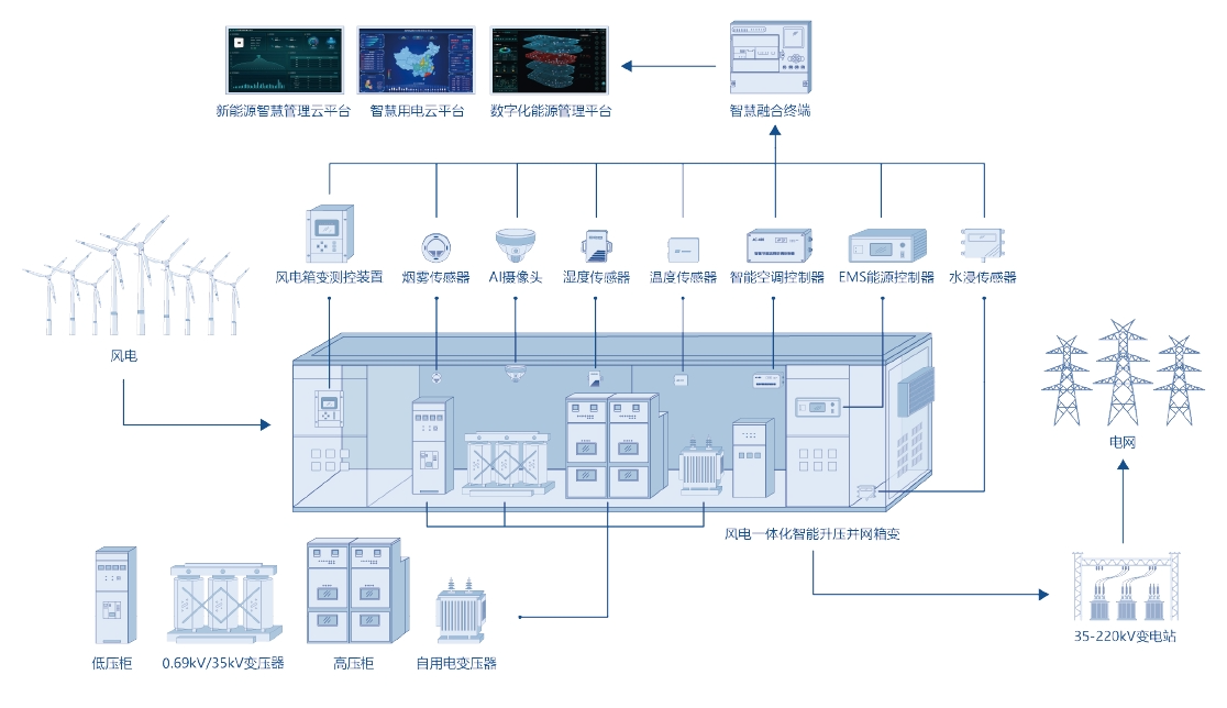 微信图片_20231204164920.png