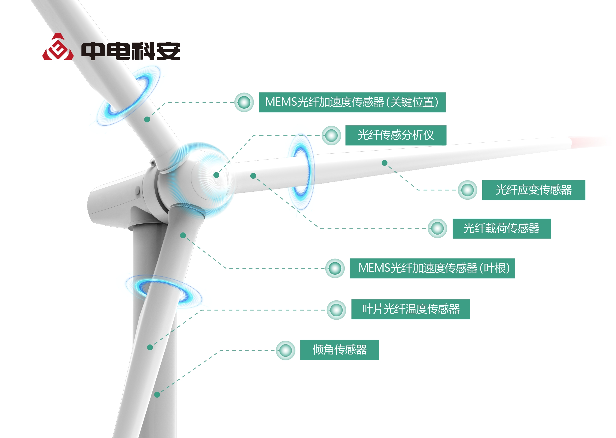 微信截图_20250106155355.png